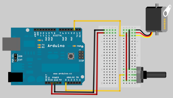 clodiuno servo setup